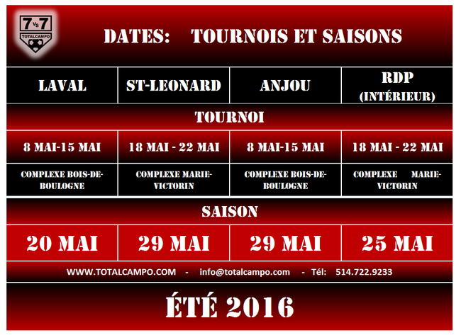 Date infos